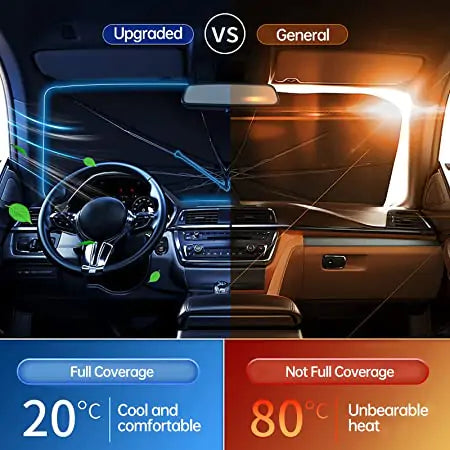 Auto Zonnescherm